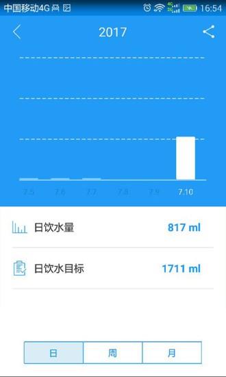 嘿逗水杯  v3.1.15图2