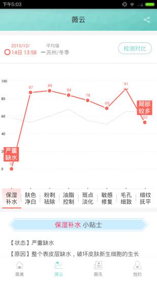 微美薇  v1.1.0图1