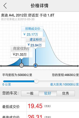 二手车行情价  v2.0图4