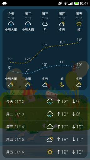 几米天气