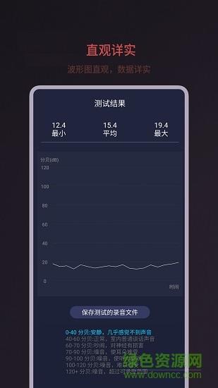 噪音分贝测试  v1.1.6图2