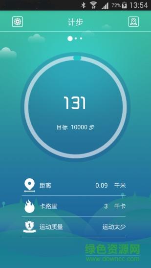 umo手环