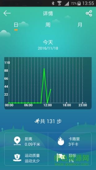 umo手环  v2.1.2图3