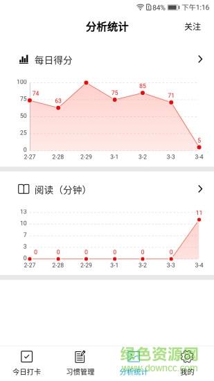 习惯评分  v0.0.67图3