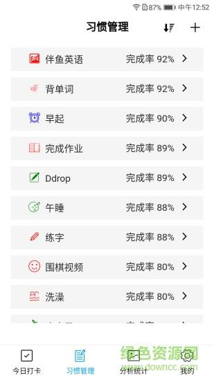 习惯评分