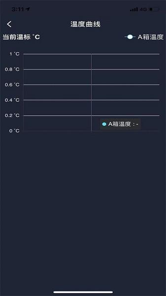 冰匠移动冰箱  v1.0.0图1