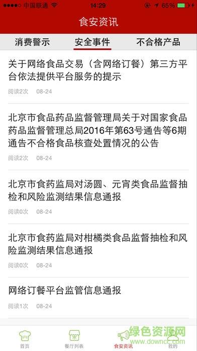 通州阳光餐饮  v6.91.109图2