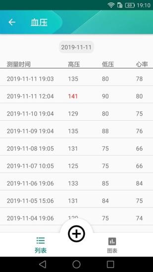 健康日记  v1.0.2图2