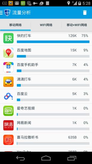 免root流量防火墙  v5.4.1图2
