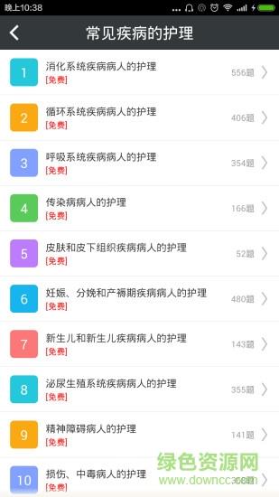 护士资格总题库