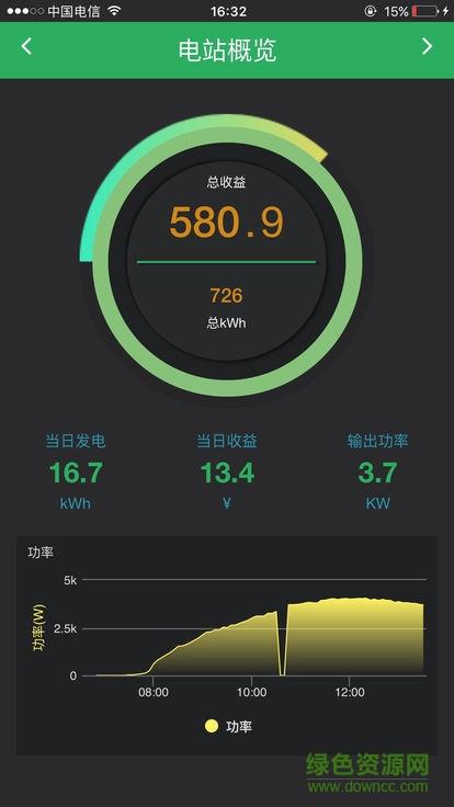 乐伏监控  v2.5图4