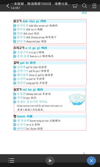 韩语高频7000词手机版  v2.101.021图4