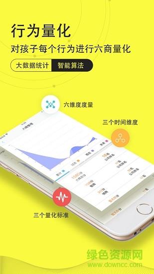 小问号教育  v1.0.0图3