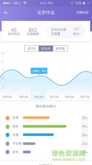学情宝  v2.0.5图3