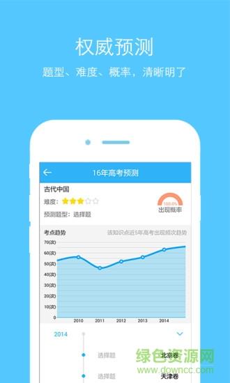 高中历史  v2.0.0图1
