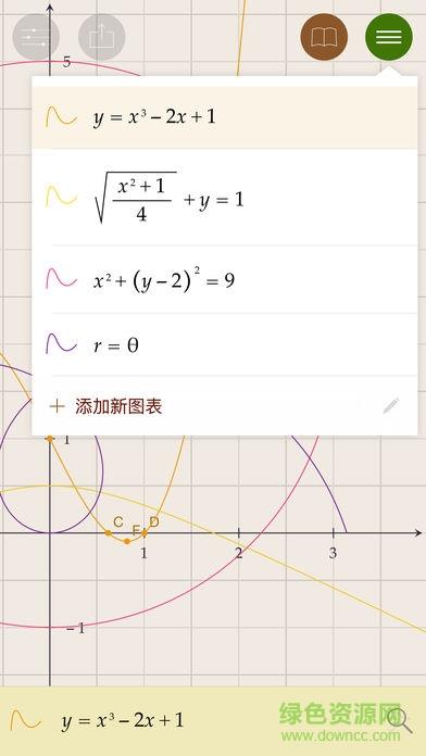 ezygraphs中文版  v2.3.6图1