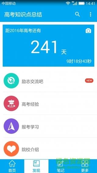 高考知识点总结  v1.2图3