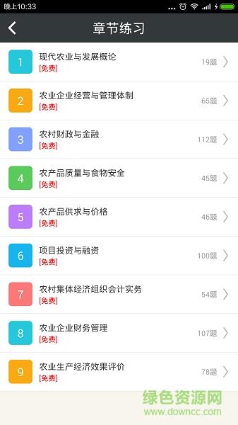 中级农业经济师总题库