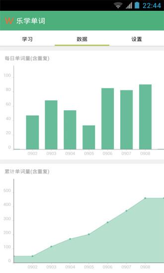 乐背单词  v2.9图2