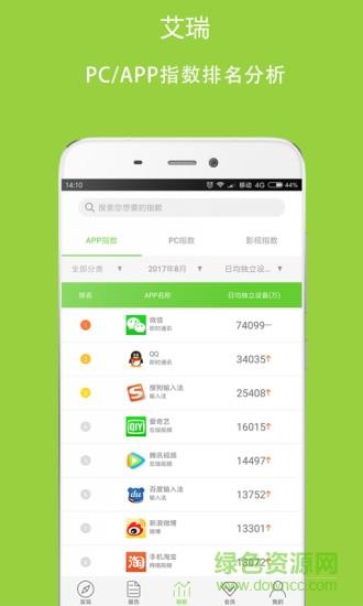 艾瑞研究院  v2.3.1图3