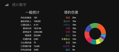 无限塔防  v0.53图3