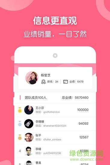 法罗米  v3.5图1