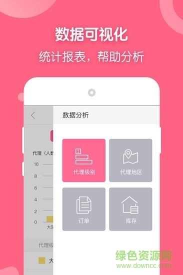 法罗米  v3.5图4