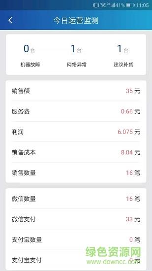 智客云  v1.0.1图2