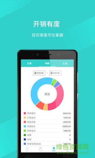 GuanPlus