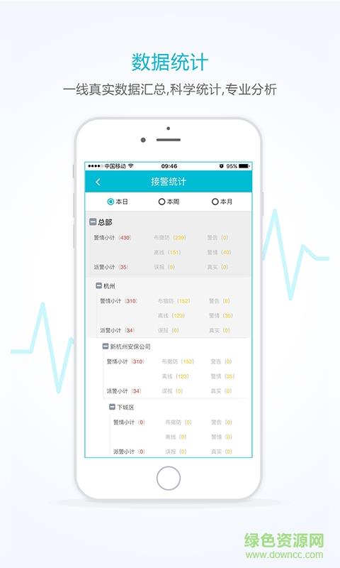 臻总管  v2.15图1