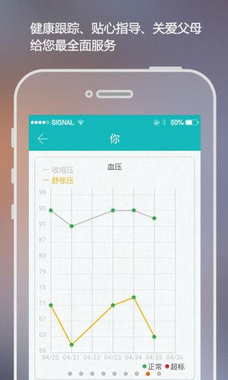 掌控高血压  v1.0.1图4