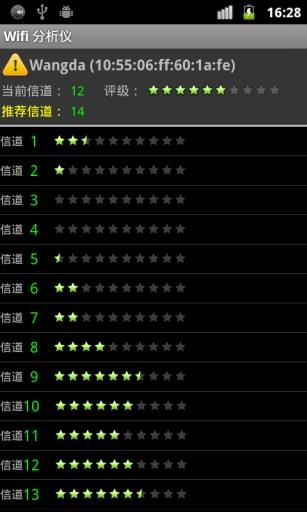 wifi分析仪  v3.9.3图2