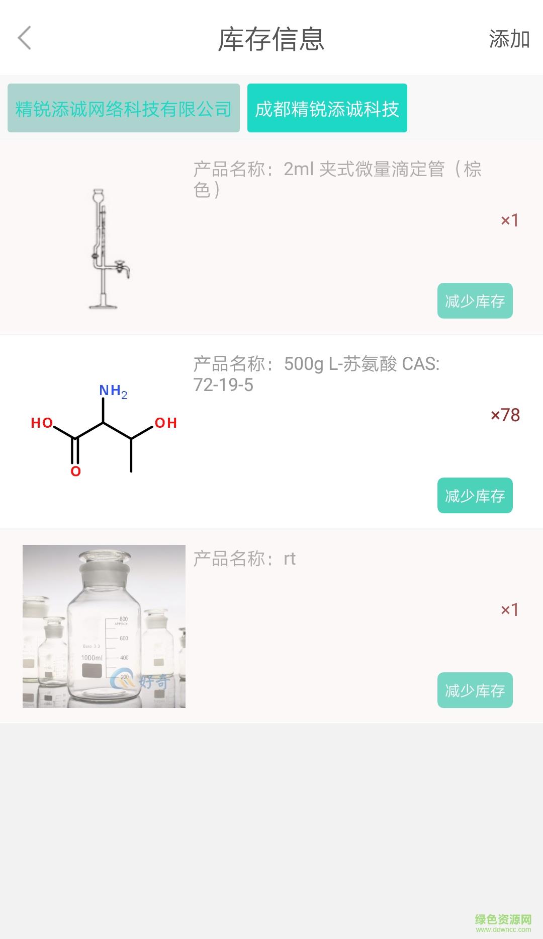 mylab