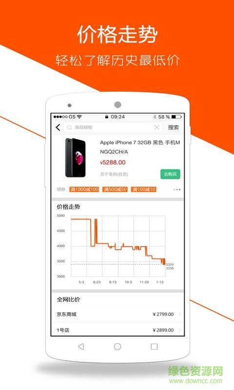 历史价格查询  v1.7.9图3