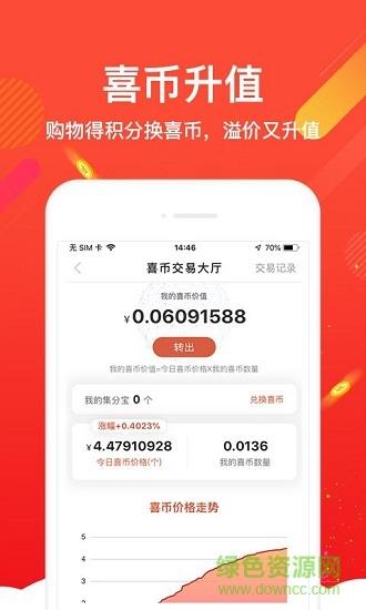 喜鹊商城