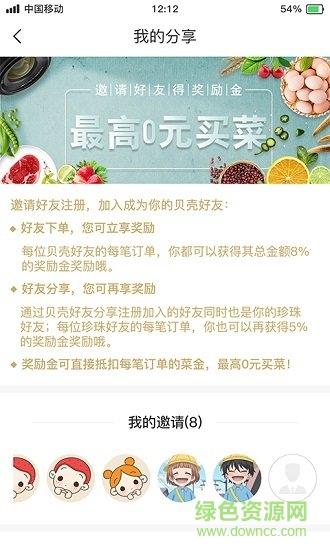 今日实惠  v1.0图2