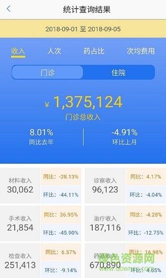医院监管  v1.0.4图3