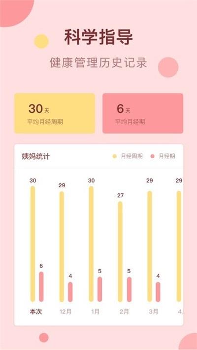 经期姨妈助手  v1.2.1图3