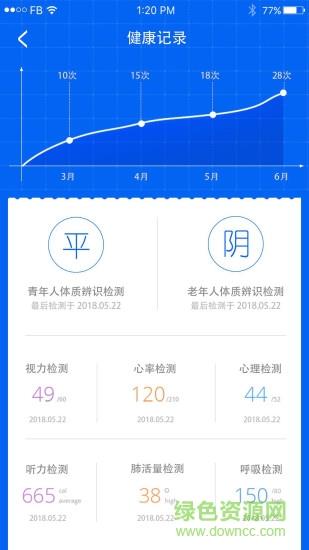 中医体质辨识  v3.0.01图4