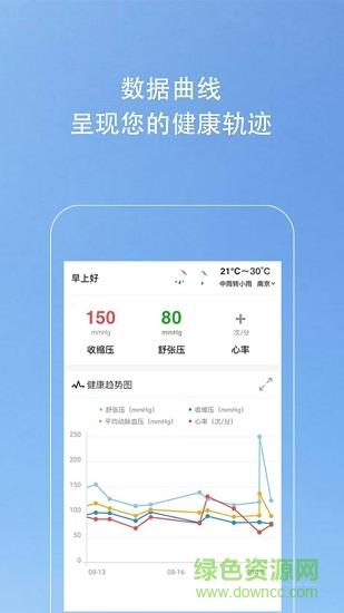 kiwi血压管理助手  v1.5.27图5