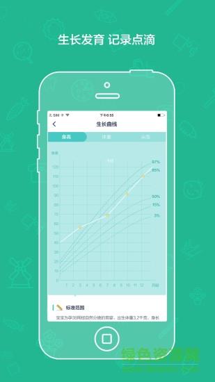 大白健康  v2.1.2图2
