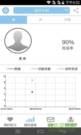 蓝健康复  v4.2.4图1