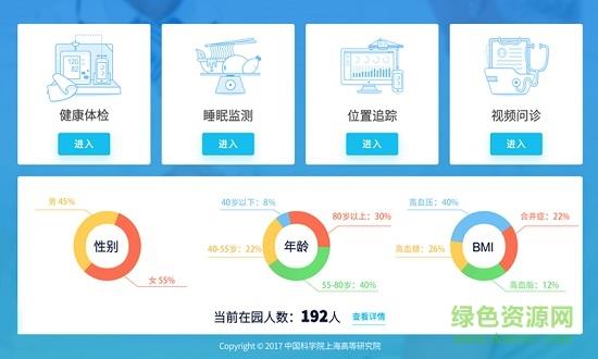 照护中心  v1.3图1