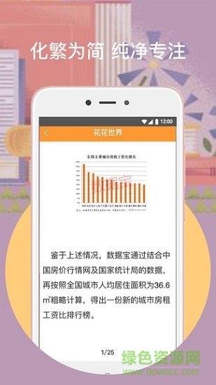 橙子阅读器