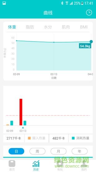乐福能量云  v3.8.4图1