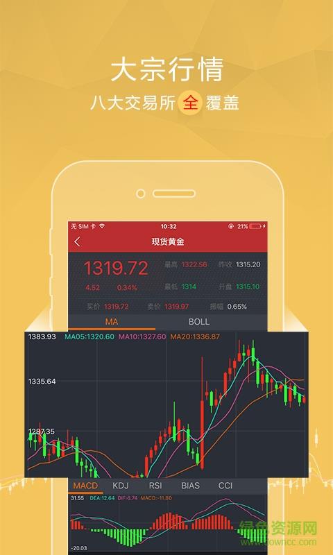 中金新闻  v1.0图3