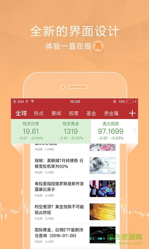 中金新闻  v1.0图2