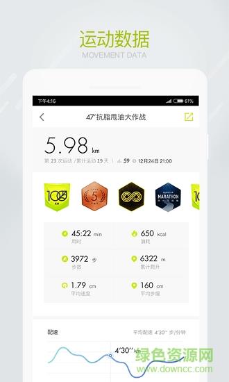 spax跑步机  v3.5.0图5