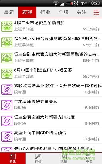 神牛快讯Plus  v4.1图2