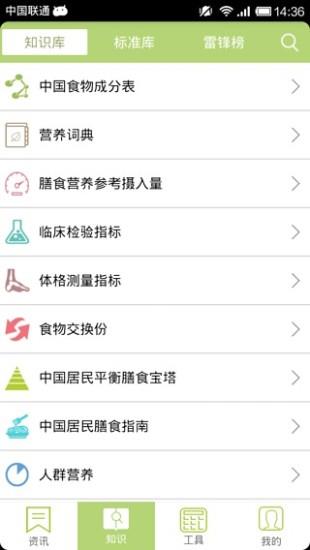 营养师学院